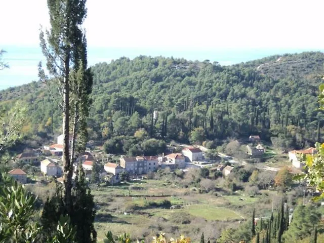 Konavle Apartamento *